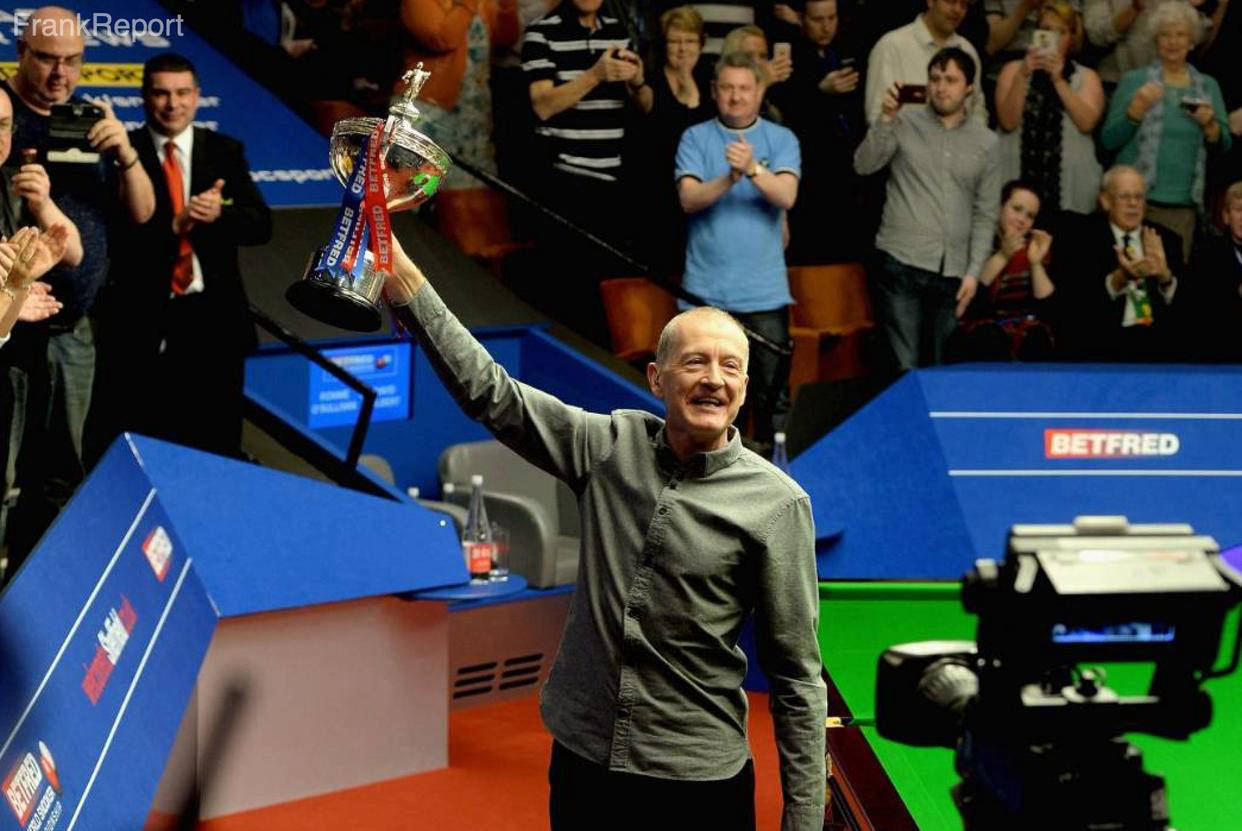 转的重要因 转的重要因