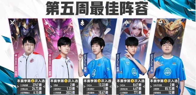 无论是孙颖 无论是孙颖