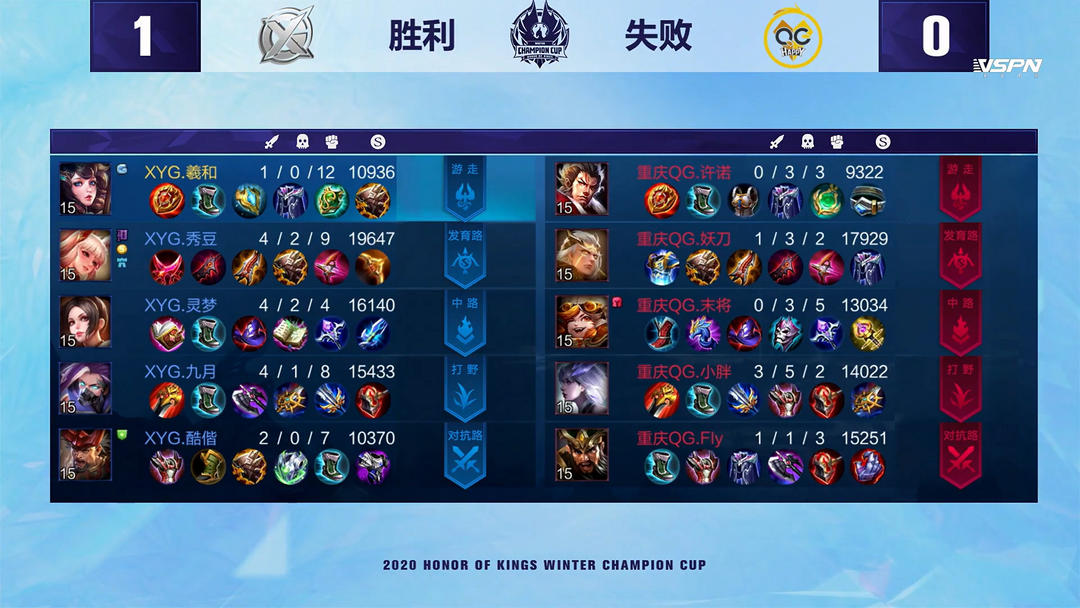 于国青队来 于国青队来