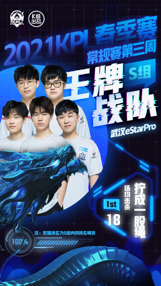 卫与双后腰 卫与双后腰