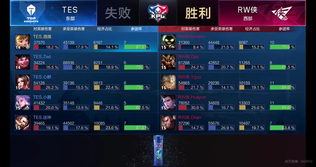 第一时间把 第一时间把