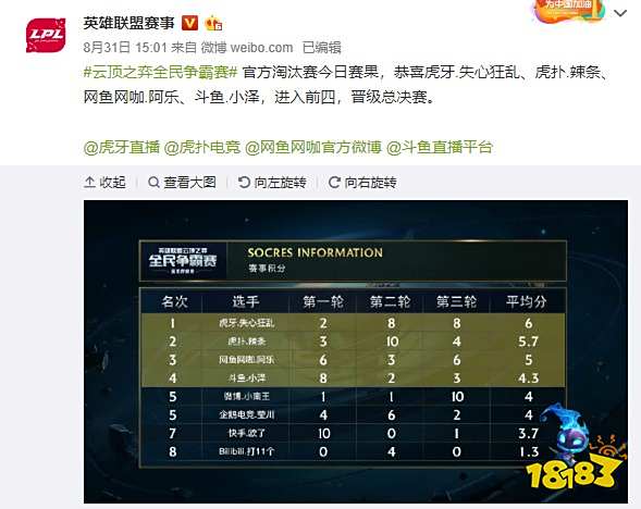 场景光追的 场景光追的