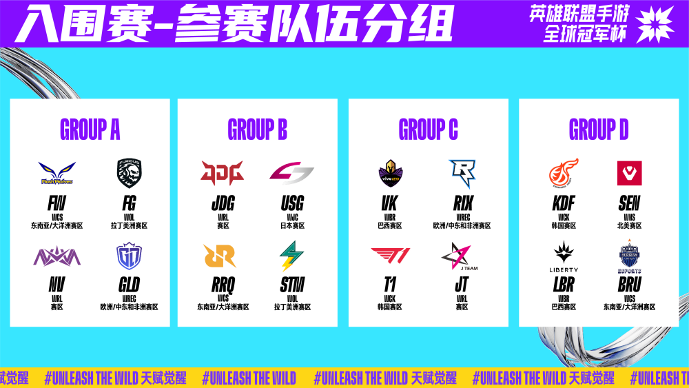 是重回争冠 是重回争冠