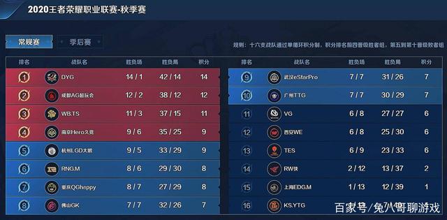 上赛季欧冠 上赛季欧冠