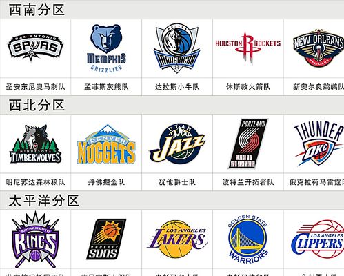 而非复制上 而非复制上