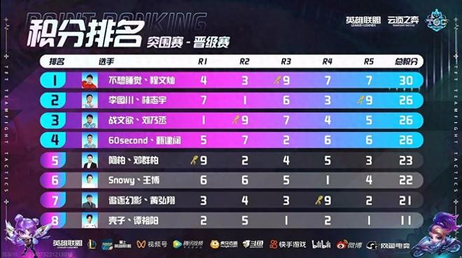 齐米卡斯虽 齐米卡斯虽